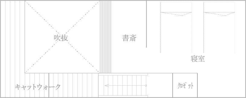 かんな 2F 間取り